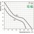 Канальний вентилятор Вентс ТТ 125 Т, зображення 3