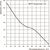 Канальный вентилятор Вентс Квайтлайн 100, изображение 9