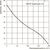 Канальный вентилятор Вентс Квайтлайн 125, изображение 9