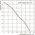 Канальный вентилятор Вентс Квайтлайн 150 Б, изображение 3