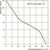 Канальний вентилятор Вентс Квайтлайн 150, зображення 3