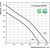 Канальный вентилятор Вентс ТТ Сайлент-М 200, изображение 3