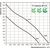 Канальный вентилятор Вентс ТТ Сайлент-М 315, изображение 3