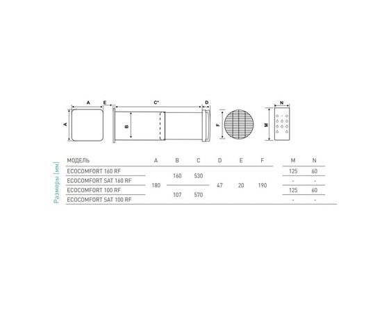 Рекуператор Aspira Ecocomfort 100 RF ErP, зображення 6