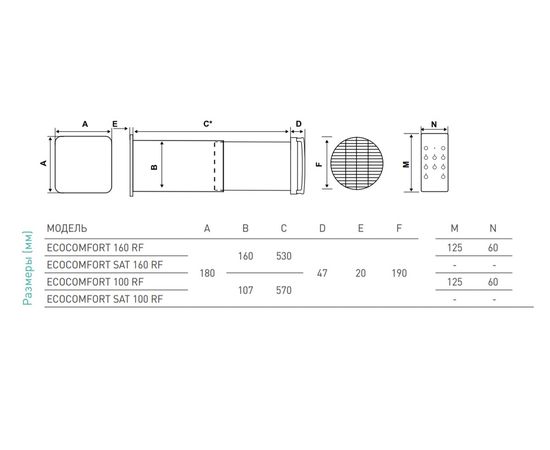 Побутовий рекуператор Aspira Ecocomfort 160 RF, зображення 8