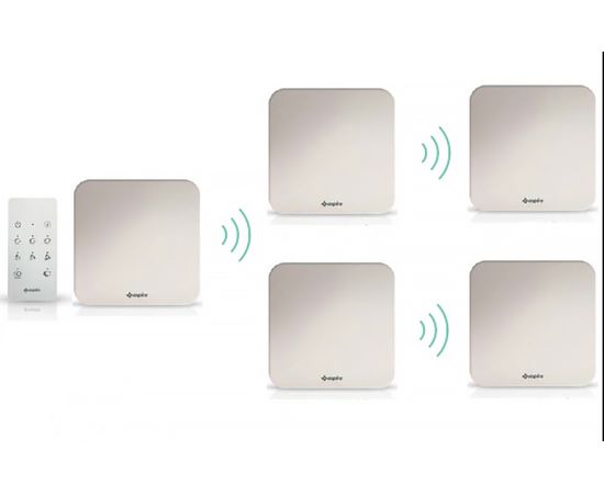 Рекуператор Aspira Ecocomfort 160 RF ErP V5