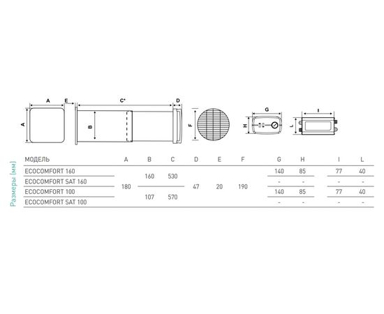 Бытовой рекуператор Aspira Ecocomfort SAT 160, изображение 5
