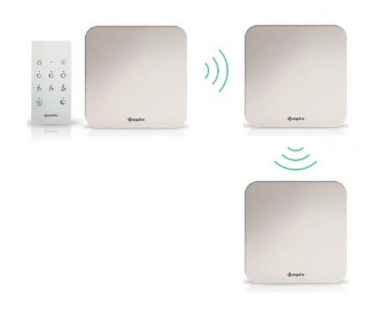 Рекуператор Aspira Rhinocomfort 160 RF ErP V3