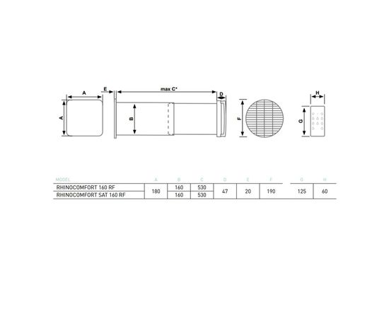 Рекуператор Aspira Rhinocomfort 160 RF ErP V4, изображение 7