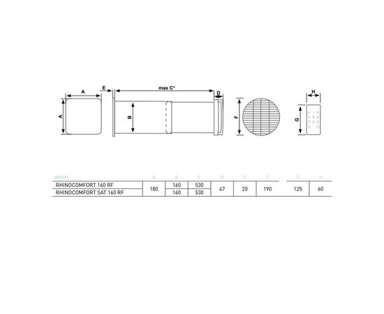 Побутовий рекуператор Aspira Rhinocomfort SAT 160 RF, зображення 6