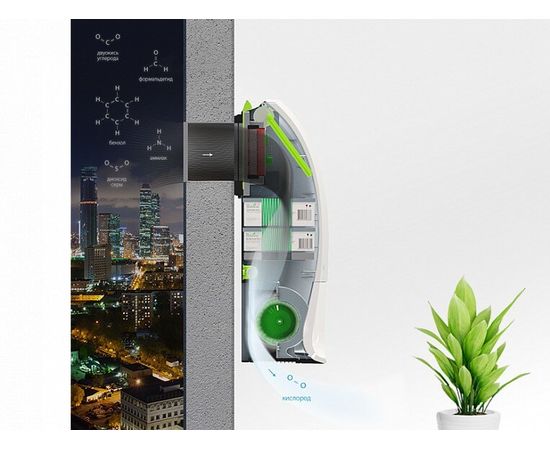 Увлажнитель воздуха Ballu BMAC-200 Base Warm CO2, изображение 4