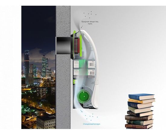 Увлажнитель воздуха Ballu BMAC-200 Base Warm CO2, изображение 5