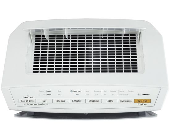 Зволожувач повітря Panasonic F-VXR50R-W, зображення 14