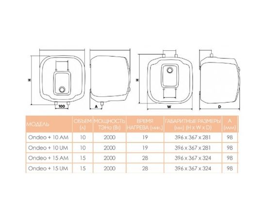 Бойлер Atlantic Ondeo+ SWH 15U M-3, изображение 4