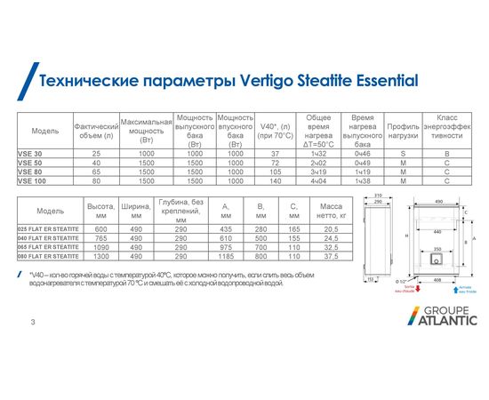 Бойлер Atlantic Vertigo Steatite Essential 100 MP-080 2F 220E-S, изображение 18