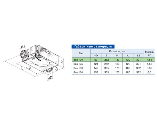 Канальний вентилятор Blauberg Box 100, зображення 2