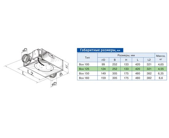 Канальный вентилятор Blauberg Box 125, изображение 2