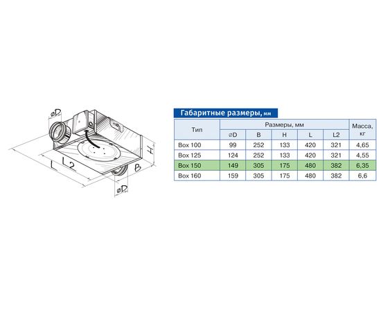 Канальний вентилятор Blauberg Box 150, зображення 2