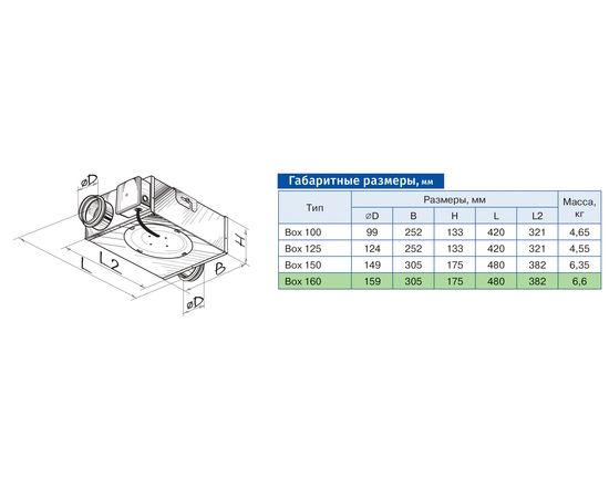 Канальный вентилятор Blauberg Box 160, изображение 2