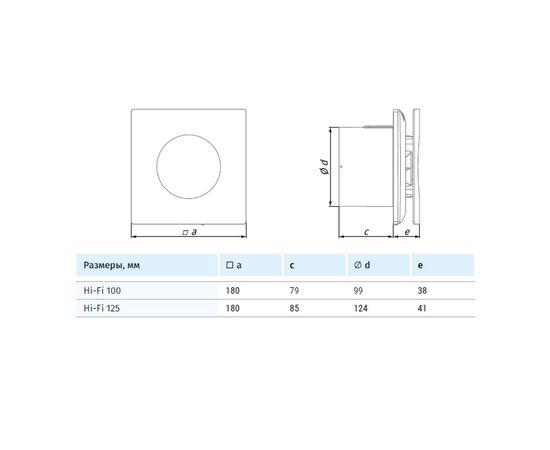 Вытяжной вентилятор Blauberg Hi-Fi 100, изображение 3