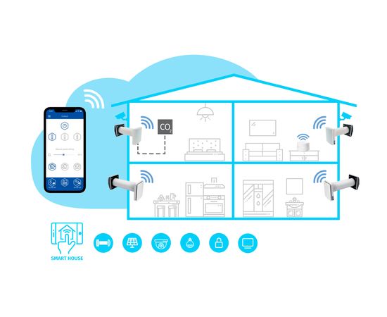 Рекуператор Blauberg Vento Expert A100-1 S10 W V.2, изображение 5