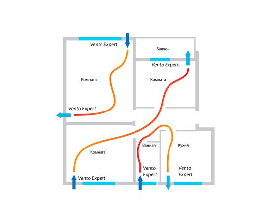 Рекуператор Blauberg Vento Expert A100-1 S10 W V.2, изображение 7