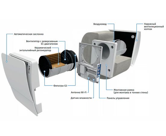 Рекуператор Blauberg Vento Expert A30 W V.2, зображення 2