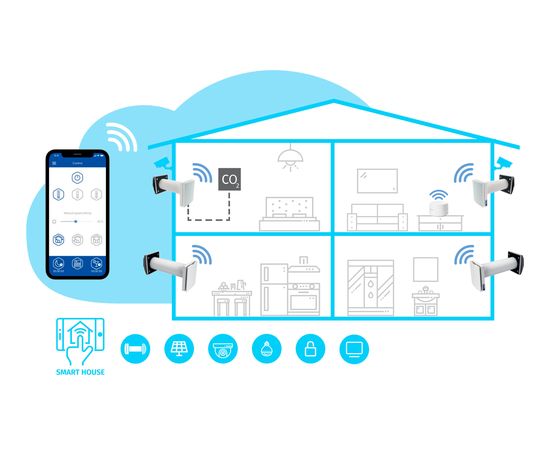 Рекуператор Blauberg Vento Expert A50-1 S10 W V.2, изображение 5