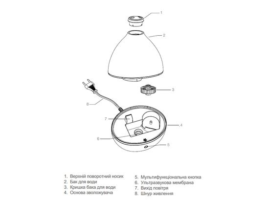 Увлажнитель воздуха Cooper&Hunter CH-2522 Santorini, изображение 2