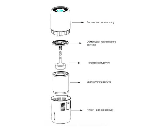 Зволожувач повітря Cooper&Hunter CH-3330EV Java, зображення 4