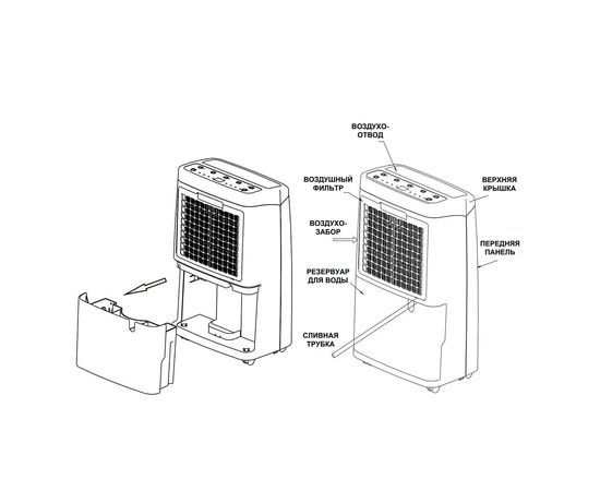 Осушувач повітря Cooper&Hunter CH-D009WD8-20LD, зображення 3