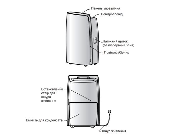 Осушувач повітря Cooper&Hunter CH-D016WDP7-40LD, зображення 3