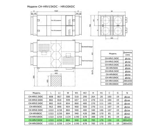 Припливно-витяжна установка Cooper&Hunter CH-HRV15KDC, зображення 2