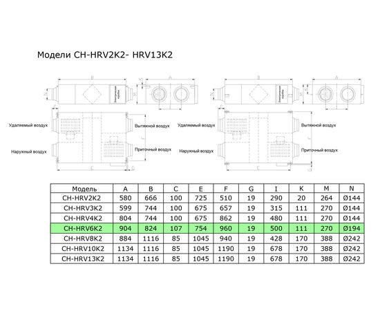 Припливно-витяжна установка Cooper&Hunter CH-HRV6K2, зображення 2