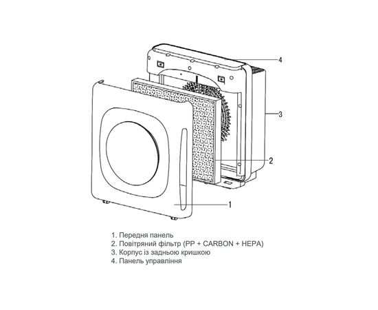 Очиститель воздуха Cooper&Hunter CH-P25B3I Himalaya, изображение 4