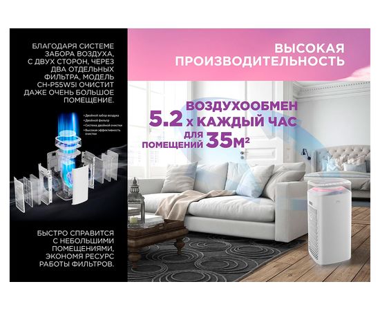 Очиститель воздуха Cooper&Hunter CH-P55W5I Tien-shan, изображение 6