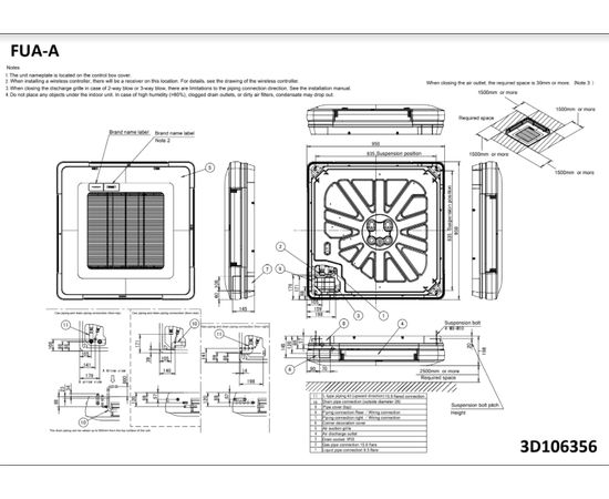 Кондиціонер спліт-система Daikin FUA125A/RZASG125MV1, зображення 6