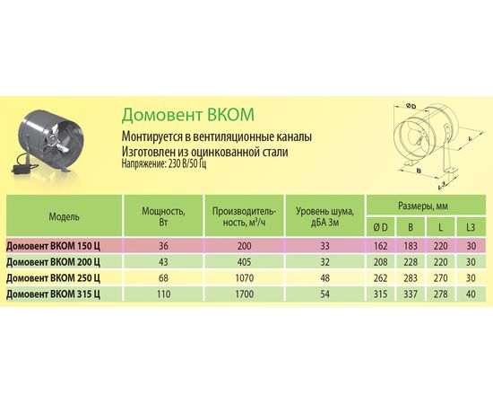 Канальний вентилятор ДОМОВЕНТ ВКОМ 150 Ц, зображення 2