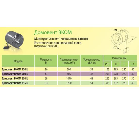 Канальний вентилятор ДОМОВЕНТ ВКОМ 200 Ц, зображення 2