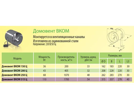 Канальний вентилятор ДОМОВЕНТ ВКОМ 315 Ц, зображення 2