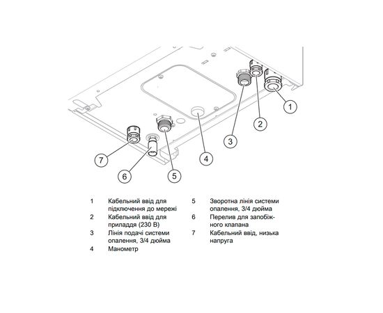 Электрический котел Protherm Скат 9KE/14 (3+6 кВт), изображение 7