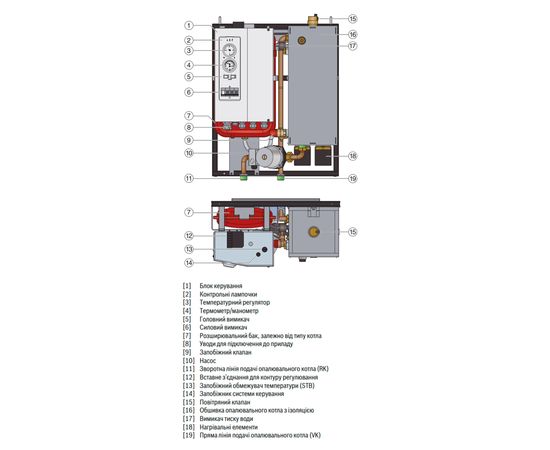 Электрический котел Bosch Tronic 5000 H 30kW, изображение 4