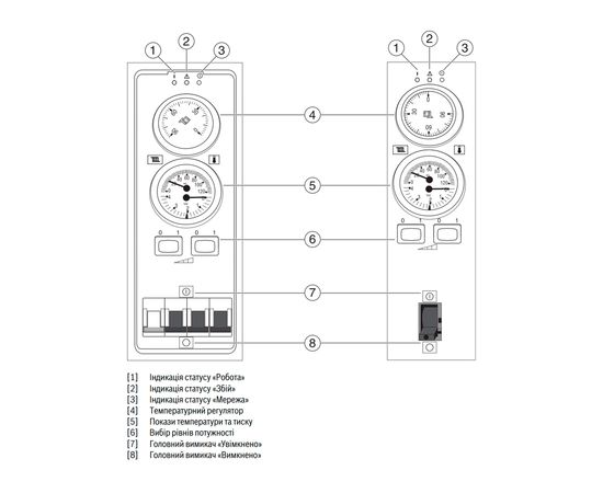 Электрический котел Bosch Tronic 5000 H 30kW, изображение 5