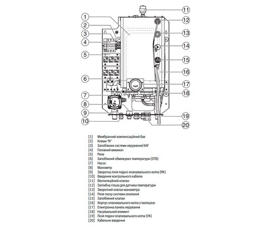 Електричний котел Bosch Heat 3500 15, зображення 16