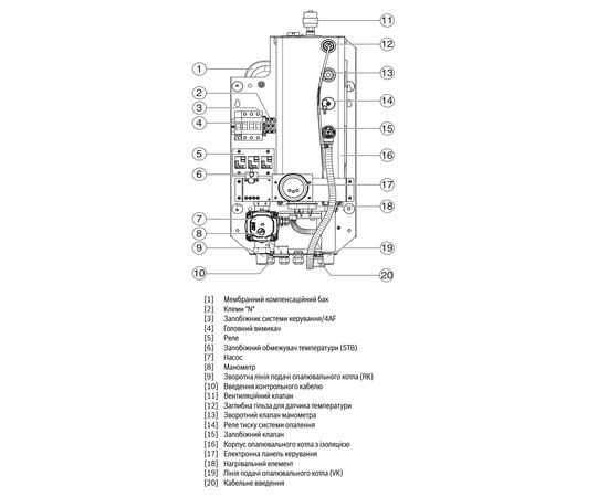 Электрический котел Bosch Heat 3500 4, изображение 16