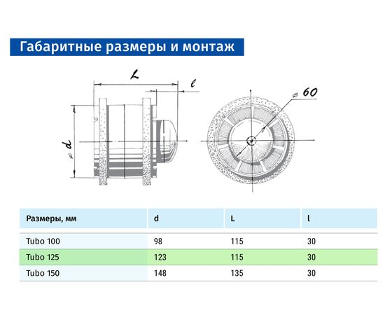 Канальный вентилятор Blauberg Tubo 125, изображение 8