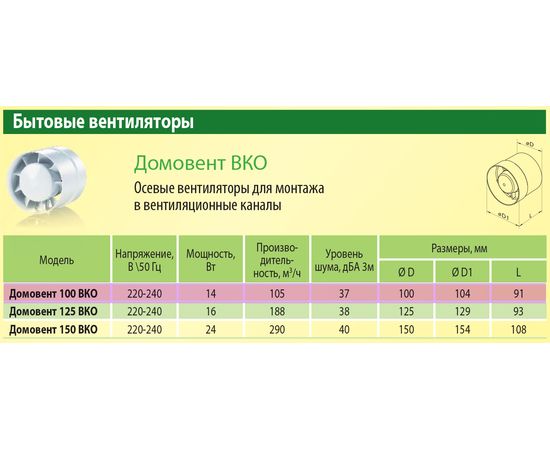 Канальний вентилятор ДОМОВЕНТ 100 ВКО, зображення 8