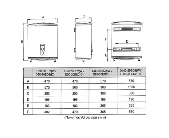 Бойлер Midea D100-20ED2(D), изображение 3