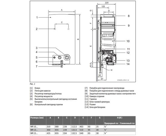 Газова колонка Bosch Therm 4000 O WR 15-2 B (7703331748), зображення 5