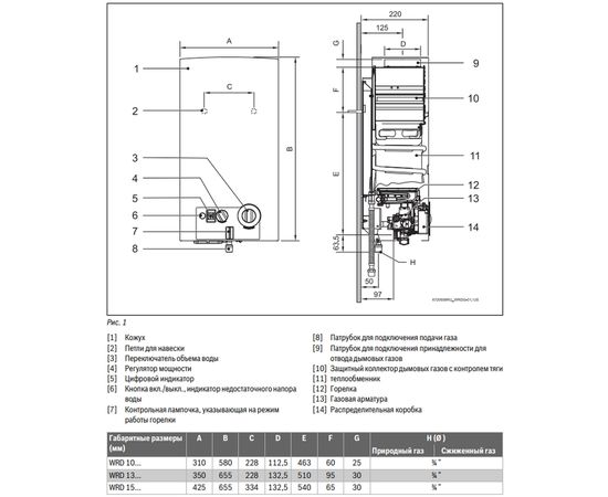 Газовая колонка Bosch Therm 6000 O WRD 10-2 G (7701331616), изображение 5